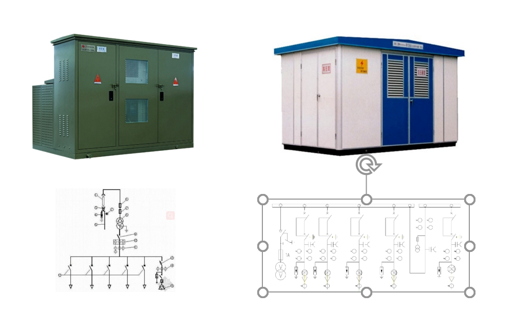 How to choose the right affordable transformer substation in a China factory-SPL- power transformer,electrical transformer,Combined compact substation,Metalclad AC Enclosed Switchgear,Low Voltage Switchgear,Indoor AC Metal Clad Intermediate Switchgear,Non-encapsulated Dry-type Power Transformer,Unwrapped coil dry-type transformer,Epoxy resin cast silicon steel sheet dry-type transformer,Epoxy resin cast amorphous alloy dry-type transformer,Amorphous alloy oil-immersed power transformer,Silicon steel sheet oil-immersed power,electric transformer,Distribution Transformer,voltage transformer,step-down transformer,reducing transformer,low-loss power transformer,loss power transformer,Oil-type Transformer,Oil Distribution Transformer,Transformer-Oil-lmmersed,Oil Transformer,Oil Immersed Transformer,three phase oil immersed power transformer,oil filled electrical transformer,Sealed amorphous alloy power transformer,Dry Type Transformer,dry Transformer,Cast Resin Dry Type Transformer,dry-type transformer,resin-casting type transformer,resinated dry type transformer,CRDT,Unwrapped coil power transformer,three phase dry Transformer,articulated unit substation,AS,Modular substation,transformer substation,electric substation,Power Sub-station,Preinstalled substation,YBM,prefabricated substation,Distribution Substation,compact substation,MV power stations,LV power stations,HV power stations,Switchgear Cabinet,MV Switchgear Cabinet,LV Switchgear Cabinet,HV Switchgear Cabinet,pull-out switch cabinet,Ac metal closed ring network switchgear,Indoor metal armored central switchgear,Box-type substation,custom transformers,customized transformers,Metal enclosed electrical switchgear,LV Switchgear Cabinet,