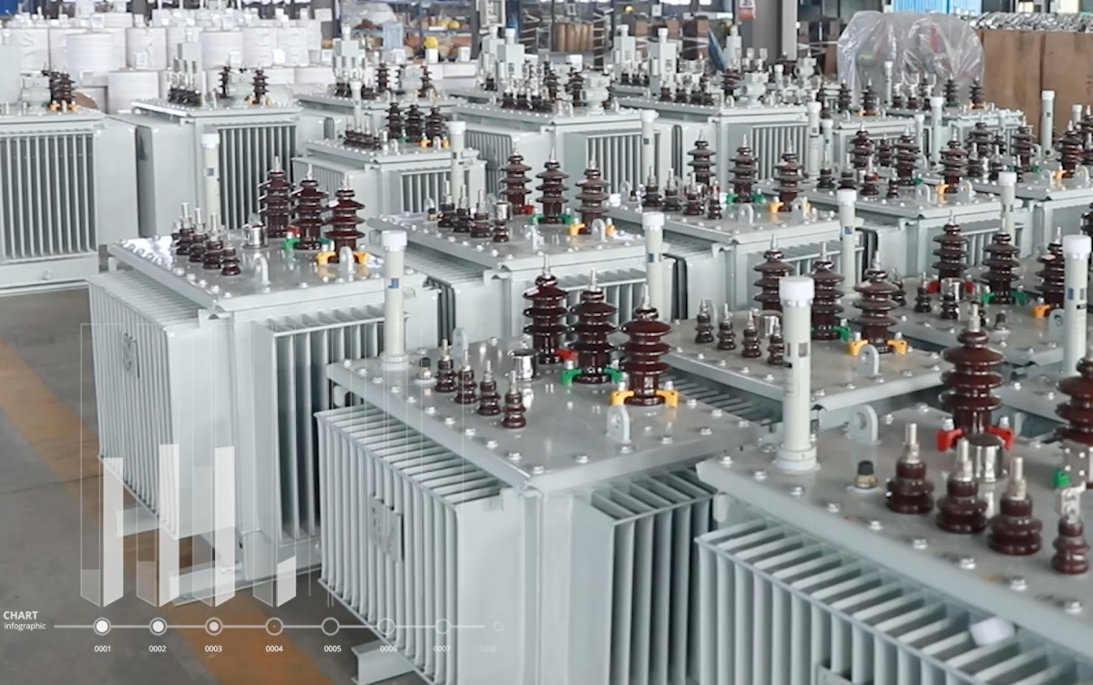 Хятад дахь өндөр чанарын тослогт сүлжээний трансформаторын үйлдвэр-SPL- эрчим хүчний трансформатор,цахилгаан трансформатор,Хосолсон авсаархан дэд станц,Металл бүрээстэй хувьсах гүйдлийн хаалттай хуваарилах төхөөрөмж,Наам хүчдэлийн салгуур,дотор хувьсах гүйдлийн металл бүрээстэй завсрын хуваарилах төхөөрөмж,Хүрээлэгдээгүй Хуурай төрлийн цахилгаан трансформатор,Unwwrra -төрлийн трансформатор,Эпокси давирхай цутгамал цахиур ган хуудас хуурай төрлийн трансформатор,Эпокси давирхай цутгамал аморф хайлш хуурай төрлийн трансформатор,Аморф хайлшин тосонд дүрэх цахилгаан трансформатор,Цахиур ган хуудасны тосонд дүрэх хүч,цахилгаан трансформатор,Тохируулагч трансформатор,хүчдэл трансформатор, бууруулагч трансформатор, бууруулагч трансформатор, алдагдал багатай чадлын трансформатор, алдагдлын чадлын трансформатор, тосны төрлийн трансформатор, тос түгээх трансформатор, трансформатор-тостой, тосон трансформатор, тосонд шингэсэн трансформатор, гурван фазын тосоор дүүргэсэн трансформатор, тосоор дүүргэсэн цахилгаан трансформатор трансформатор, Битүүмжилсэн аморф хайлштай цахилгаан трансформатор, Хуурай төрлийн трансформатор, Хуурай трансформатор, Цутгамал давирхайн хуурай төрлийн трансформатор, хуурай төрлийн трансформатор, r esin-цутгамал төрлийн трансформатор,давирхайтай хуурай төрлийн трансформатор,CRDT,Боодолгүй ороомгийн цахилгаан трансформатор,гурван фазын хуурай трансформатор,артикулт дэд станц,AS,Модуль дэд станц,трансформатор дэд станц,цахилгаан дэд станц,Цахилгаан дэд станц,Урьдчилан суурилуулсан дэд станц,YBM,угсармал дэд станц ,Хуваарилах дэд станц, компакт дэд станц, ОЦ цахилгаан станцууд, АШ-ын цахилгаан станцууд, HV цахилгаан станцууд, Шилжүүлэгчийн кабинет, ОГ-ын хуваарилах төхөөрөмжийн кабинет, LV хуваарилах кабинет, HV хуваарилах төхөөрөмжийн кабинет, сугалах унтраалга, хувьсах гүйдлийн металл хаалттай цагираг сүлжээний хуваарилах төхөөрөмж, Дотор металл хуягтай Төвийн хуваарилах төхөөрөмж, Хайрцаг хэлбэрийн дэд станц, захиалгат трансформатор, захиалгат трансформатор, Металл хаалттай цахилгаан хуваарилах төхөөрөмж, LV шилжүүлэгчийн кабинет,