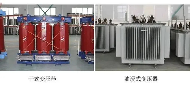 What is the power factor of a transformer? Answered by a China power transformer factory-SPL- power transformer,electrical transformer,Combined compact substation,Metalclad AC Enclosed Switchgear,Low Voltage Switchgear,Indoor AC Metal Clad Intermediate Switchgear,Non-encapsulated Dry-type Power Transformer,Unwrapped coil dry-type transformer,Epoxy resin cast silicon steel sheet dry-type transformer,Epoxy resin cast amorphous alloy dry-type transformer,Amorphous alloy oil-immersed power transformer,Silicon steel sheet oil-immersed power,electric transformer,Distribution Transformer,voltage transformer,step-down transformer,reducing transformer,low-loss power transformer,loss power transformer,Oil-type Transformer,Oil Distribution Transformer,Transformer-Oil-lmmersed,Oil Transformer,Oil Immersed Transformer,three phase oil immersed power transformer,oil filled electrical transformer,Sealed amorphous alloy power transformer,Dry Type Transformer,dry Transformer,Cast Resin Dry Type Transformer,dry-type transformer,resin-casting type transformer,resinated dry type transformer,CRDT,Unwrapped coil power transformer,three phase dry Transformer,articulated unit substation,AS,Modular substation,transformer substation,electric substation,Power Sub-station,Preinstalled substation,YBM,prefabricated substation,Distribution Substation,compact substation,MV power stations,LV power stations,HV power stations,Switchgear Cabinet,MV Switchgear Cabinet,LV Switchgear Cabinet,HV Switchgear Cabinet,pull-out switch cabinet,Ac metal closed ring network switchgear,Indoor metal armored central switchgear,Box-type substation,custom transformers,customized transformers,Metal enclosed electrical switchgear,LV Switchgear Cabinet,