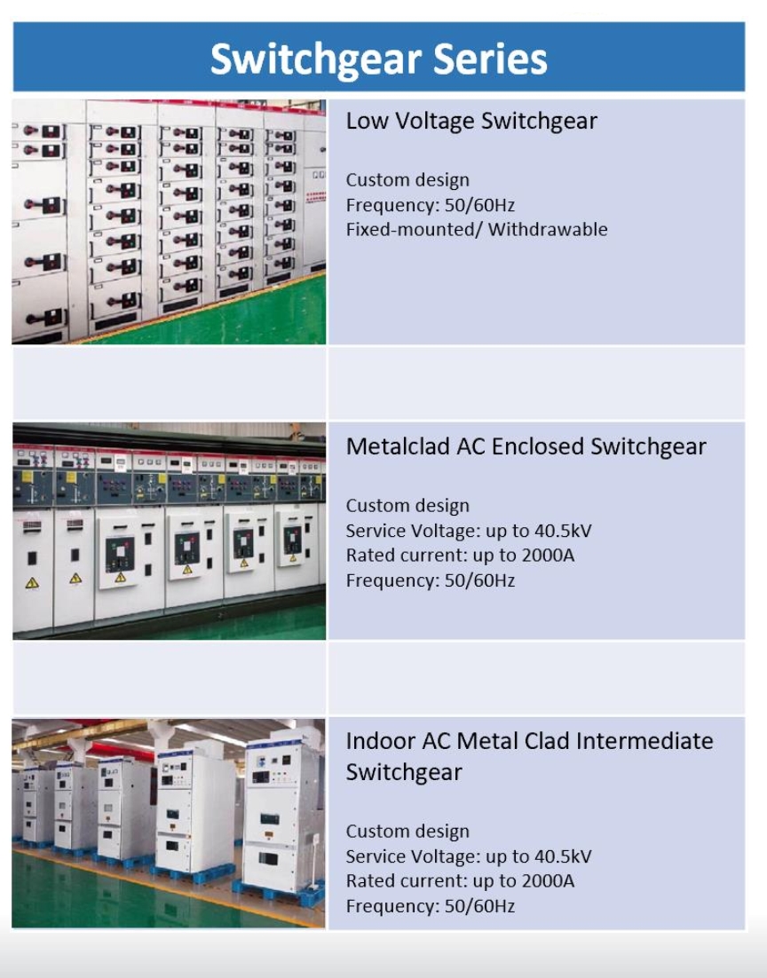 Recommended: XGN15-12 metal clad AC enclosed electrical switchgear, S12 oil filled electric transformer, S13 oil type electric transformer, factory, price-SPL- power transformer,electrical transformer,Combined compact substation,Metalclad AC Enclosed Switchgear,Low Voltage Switchgear,Indoor AC Metal Clad Intermediate Switchgear,Non-encapsulated Dry-type Power Transformer,Unwrapped coil dry-type transformer,Epoxy resin cast silicon steel sheet dry-type transformer,Epoxy resin cast amorphous alloy dry-type transformer,Amorphous alloy oil-immersed power transformer,Silicon steel sheet oil-immersed power,electric transformer,Distribution Transformer,voltage transformer,step-down transformer,reducing transformer,low-loss power transformer,loss power transformer,Oil-type Transformer,Oil Distribution Transformer,Transformer-Oil-lmmersed,Oil Transformer,Oil Immersed Transformer,three phase oil immersed power transformer,oil filled electrical transformer,Sealed amorphous alloy power transformer,Dry Type Transformer,dry Transformer,Cast Resin Dry Type Transformer,dry-type transformer,resin-casting type transformer,resinated dry type transformer,CRDT,Unwrapped coil power transformer,three phase dry Transformer,articulated unit substation,AS,Modular substation,transformer substation,electric substation,Power Sub-station,Preinstalled substation,YBM,prefabricated substation,Distribution Substation,compact substation,MV power stations,LV power stations,HV power stations,Switchgear Cabinet,MV Switchgear Cabinet,LV Switchgear Cabinet,HV Switchgear Cabinet,pull-out switch cabinet,Ac metal closed ring network switchgear,Indoor metal armored central switchgear,Box-type substation,custom transformers,customized transformers,Metal enclosed electrical switchgear,LV Switchgear Cabinet,